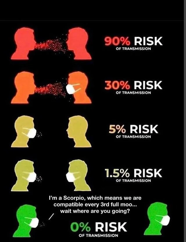 0 Risk Of Transmission — 90% RISK OF TRANSMISSION 30% RISK OF TRANSMISSION 5% RISK OF TRANSMISSION 1.5% RISK OF TRANSMISSION I'm a Scorpio, which means we are