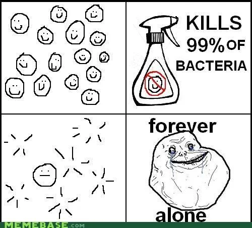 001 Of Germs — A four-panel rage comic depicting bacteria circles, a spray labeled 'KILLS 99% OF BACTERIA', a surviving bacterium with stress lines, and a