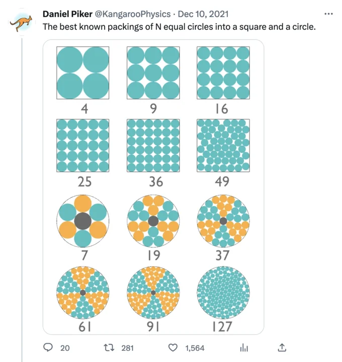 17 Squares In A Larger Square — Daniel Piker @Kangaroo Physics Dec 10, 2021 The best known packings of N equal circles into a square and a circle. 20 4 25 7 61