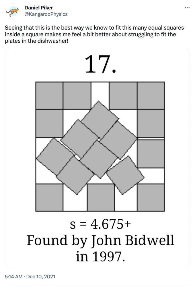 17 Squares In A Larger Square — Daniel Piker @KangarooPhysics Seeing that this is the best way we know to fit this many equal squares inside a square makes me