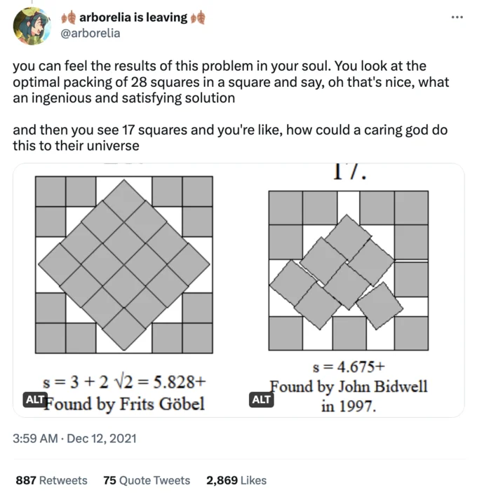 17 Squares In A Larger Square — arborelia is leaving @arborelia you can feel the results of this problem in your soul. You look at the optimal packing of 28