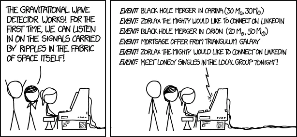 2016 Gravitational Wave Observation