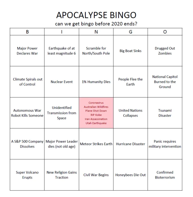 2020 Bingo — Fully designed apocalypse bingo card featuring catastrophic scenarios like earthquakes and nuclear events.