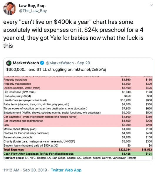 350000And Still Struggling — Law Boy, Esq. @The_Law_Boy every "can't live on $400k a year" chart has some absolutely wild expenses on it. $24k preschool for a
