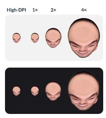 The 5Head Twitch emote displayed at four increasing magnifications (1x, 2x, 4x) showing a face with exaggerated enlarged forehead in high-DPI and standard