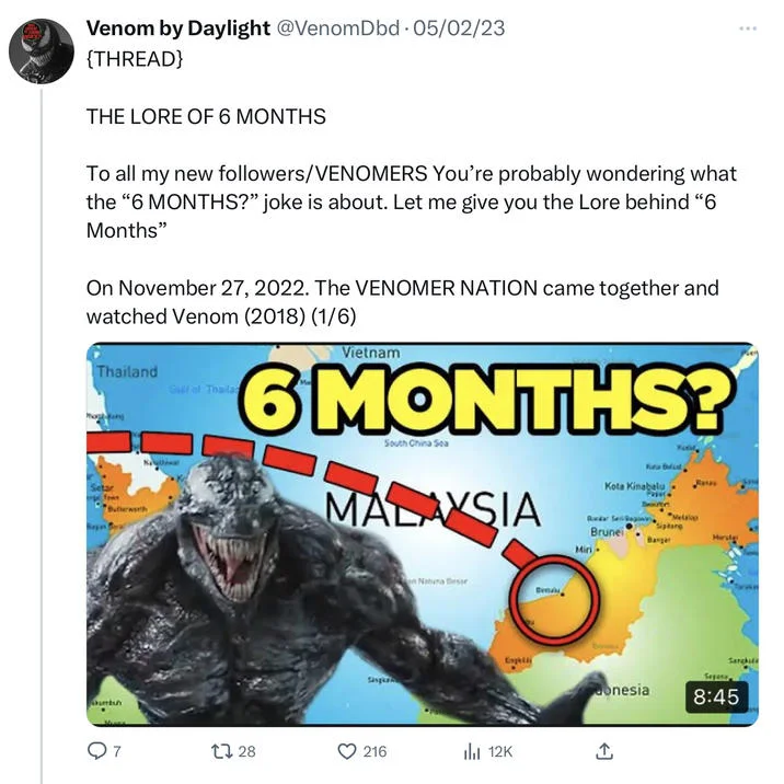 6 Months 6 Months Venom Thumbnail — E Venom by Daylight @VenomDbd. 05/02/23 {THREAD} THE LORE OF 6 MONTHS To all my new followers/VENOMERS You're probably