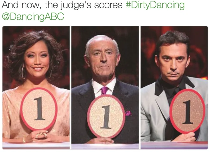 Abcs Dirty Dancing Remake — Tweet showing Dancing with the Stars judges holding up scores of 1 for the Dirty Dancing remake