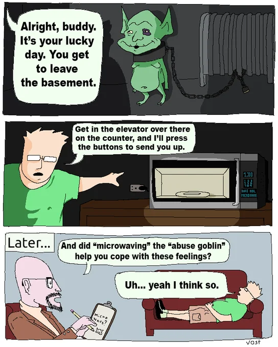 Comic showing the abuse goblin being tricked into a microwave and the man discussing it in therapy