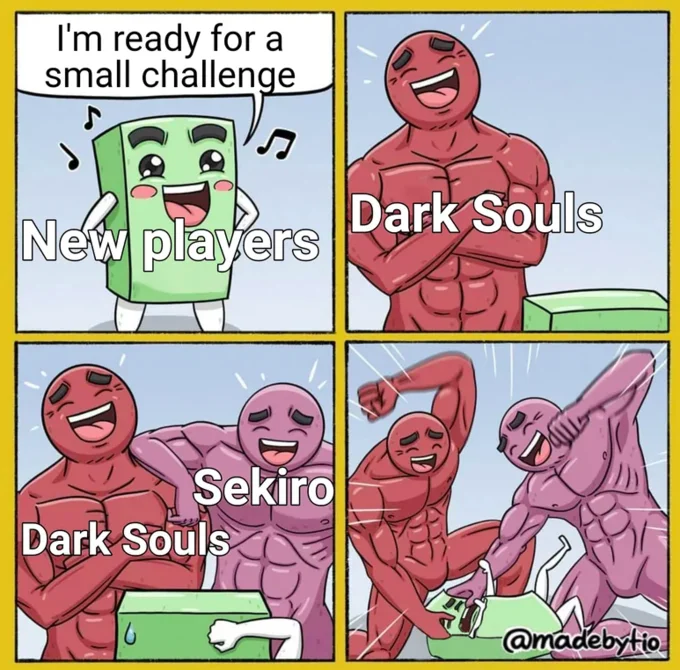 Ad Blocker Meme — Video game meme with new players vs Dark Souls using 4-panel format