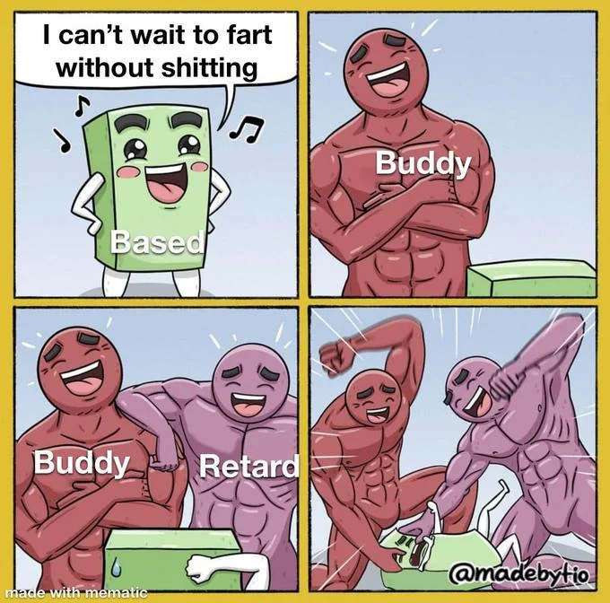 Ad Blocker Meme — Crude humor meme with characters using 4-panel template format