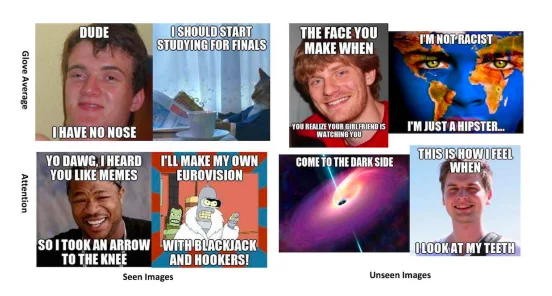 Periodic Table of Advice Animals infographic organizing major animal and human meme characters by format and category.