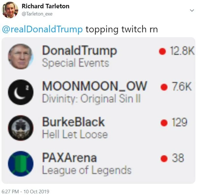 Ai Presidents Gaming Biden And Trump Gaming