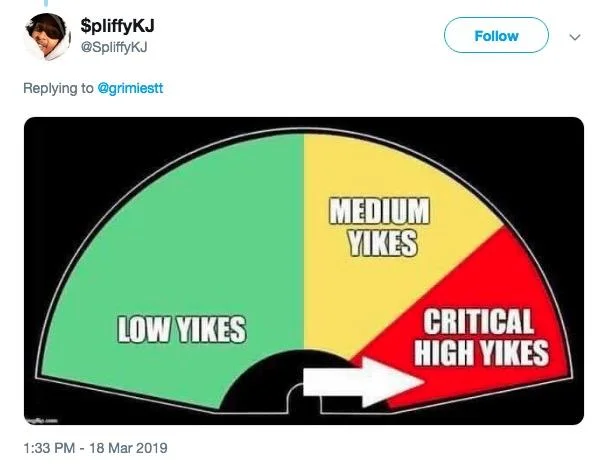 Airplane Toilet Licking Video — Yikes meter meme with needle pointing to 'Critical High Yikes'.