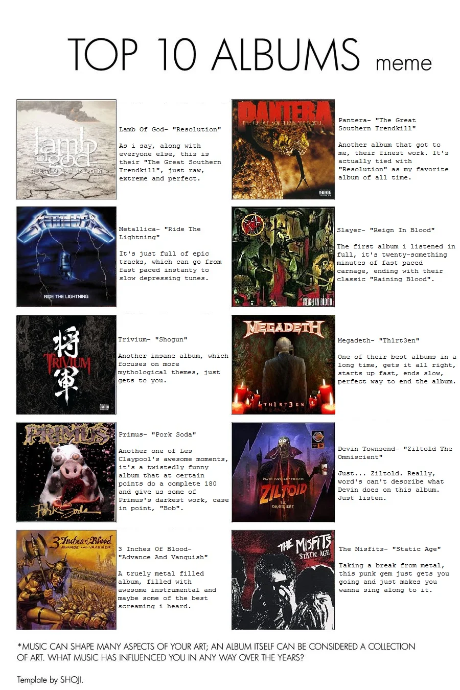 Album Art Meme — Top 10 Albums meme grid with album covers and humorous descriptions