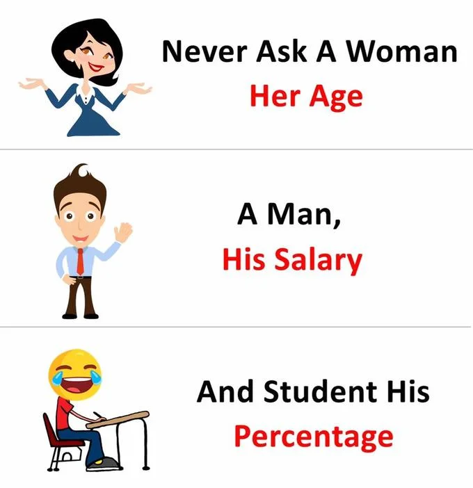 All Three Are Going To Lie To You Never Ask A Woman Her Age — Three panel meme with cartoon woman, man, and laughing student at desk about age, salary, and