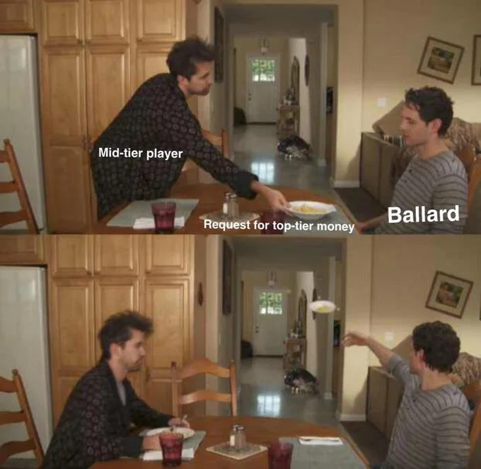 Always Sunny Plate Toss — Plate toss meme with mid-tier player asking Ballard for top-tier money and getting rejected