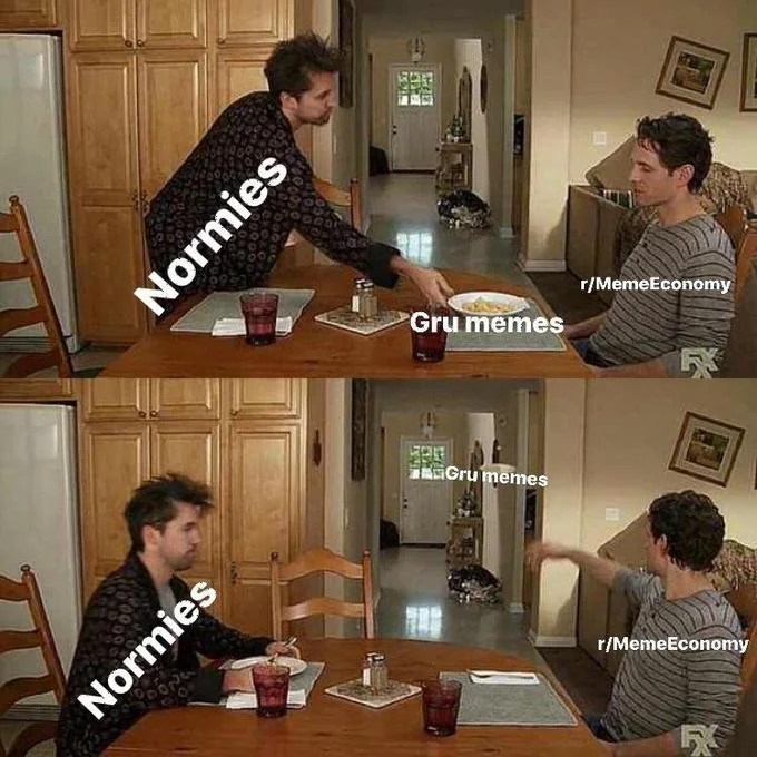 Always Sunny Plate Toss — Small low-resolution plate toss meme with doctor and patient