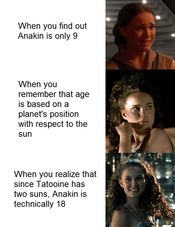 Anakin Padme Meme — A vertical variation of the Anakin-Padme meme showing Padme's escalating concern about Anakin's age across different planets.