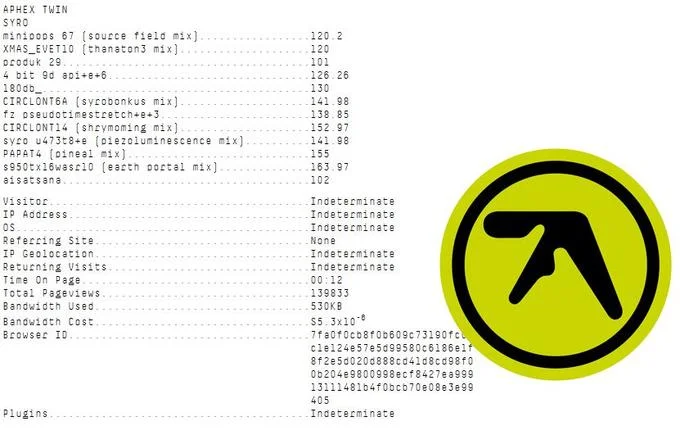 Aphex Twin Syro album tracklist artwork with yellow logo
