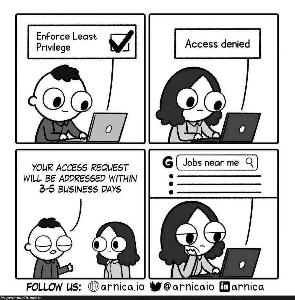 App Permission Request — Four-panel comic showing user confusion with app permission denials and requests.