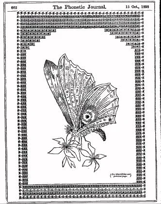 1898 Phonetic Journal ASCII art butterfly with detailed wing patterns.