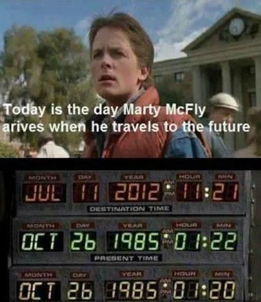 Back To The Future Day