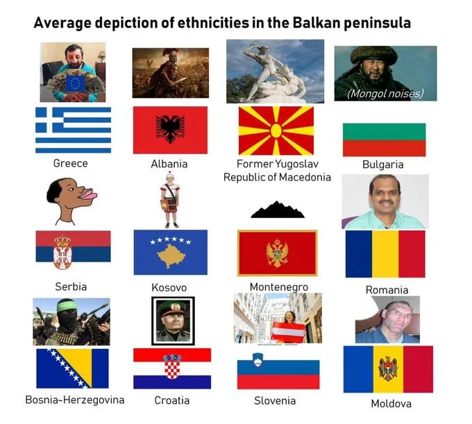 Balkan Memes — Grid meme showing stereotypical images paired with the flags of Balkan countries