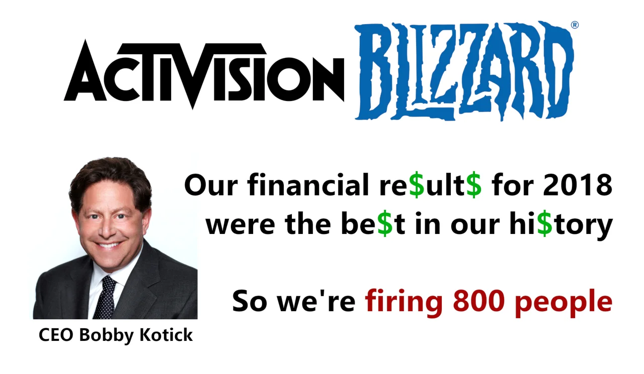 Blizzard Entertainment