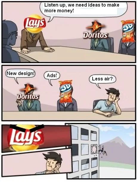 Boardroom Suggestion meme with chip brand mascots discussing making more money, tossing out the 'Less air?' suggestion.