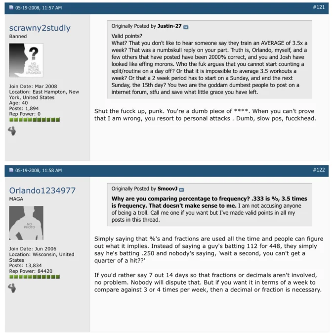 Body Building Forum "Days In A Week" Dispute — Later forum posts with users defending 3.5 workouts per week math