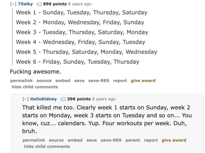 Body Building Forum "Days In A Week" Dispute — Reddit comments mocking TheJosh's workout week math across six weeks