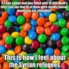 Bowl Of Mms — A low-resolution image of a pile of colorful M&Ms with white text overlay presenting a '1,000 M&Ms with 3 deadly' scenario about Syrian refugees.