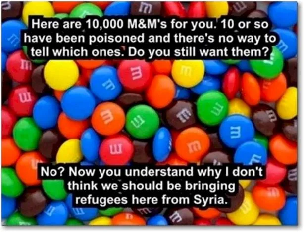 Bowl Of Mms — Close-up photo of hundreds of M&Ms with text overlay presenting a '10,000 M&Ms with 10 poisoned' scenario concluding about Syrian refugees.