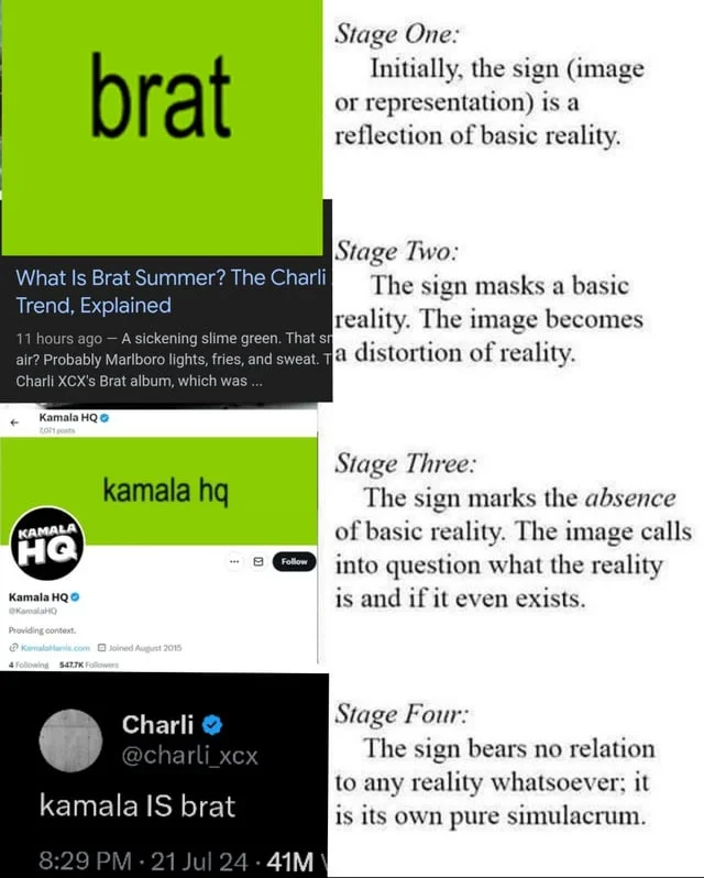 Brat Summer — A split collage showing Brat album cover, Charli XCX tweet 'kamala IS brat,' and Baudrillard's four stages of simulacra applied to the trend.