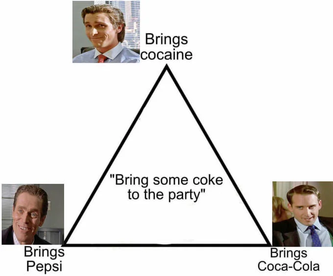 Bring Some Coke To The Party — A Scrubs television series version featuring cast members as headshots positioned at their corresponding alignment chart