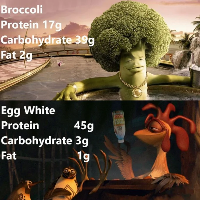 Broccoli In Hot Tub — Close-up of broccoli character with caption This Will Be Vegetales In 2014