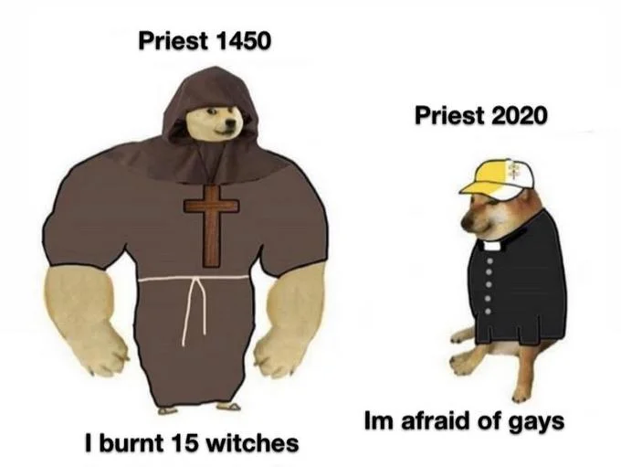 Buff Doge vs Cheems — Dark humor meme comparing militant 1450 priests (buff doge) burning witches with tolerant 2020 priests (cheems).