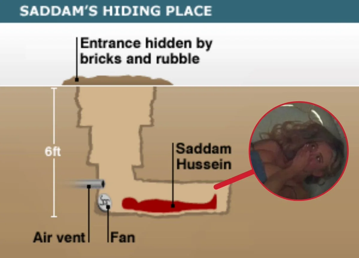 Cassie Hiding In Bathtub — Saddam Hussein hiding place diagram with Cassie bathtub photo added as inset