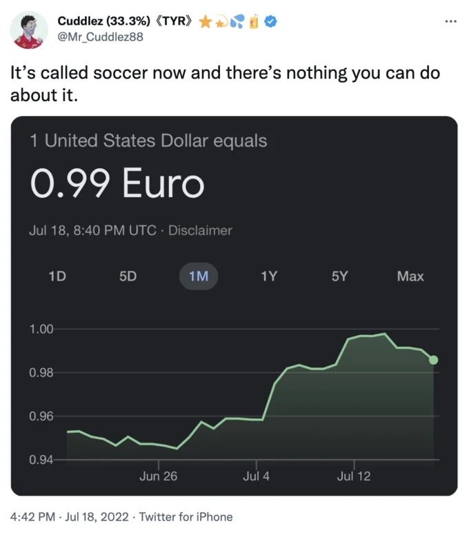 Christian Pulisics Its Called Soccer Shirt — Tweet joking 'It's called soccer now and there's nothing you can do about it' with USD-Euro parity chart