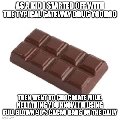 Coco meme