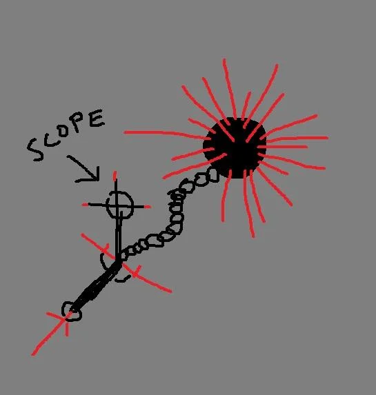 Crossguard Lightsaber — Crude drawing of a rifle with attached spiked flail labeled scope