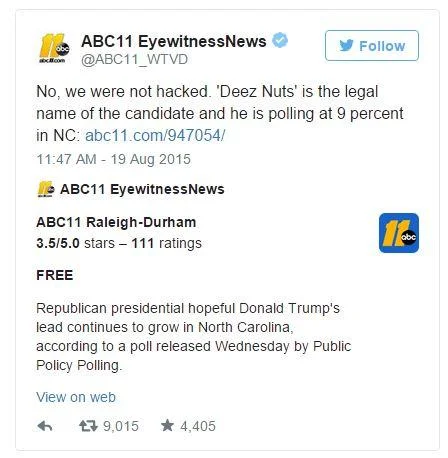 Twitter screenshot from ABC11 EyewitnessNews confirming Deez Nuts polling at 9 percent in North Carolina.