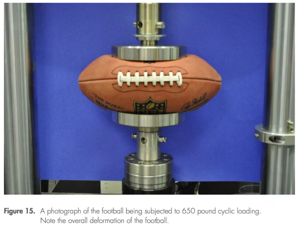 Deflategate — NFL football being compressed in a lab testing machine under 650 pounds of load