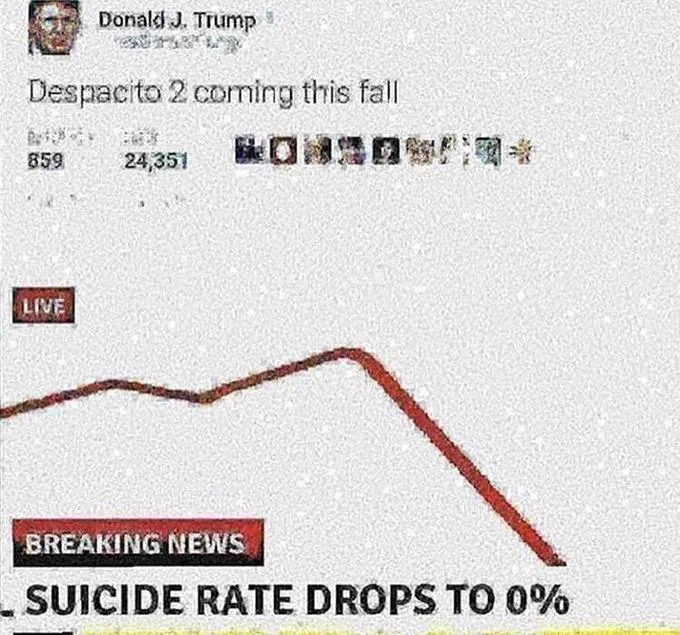 Fake Trump tweet announcing Despacito 2 with news graphic saying suicide rate drops to 0%