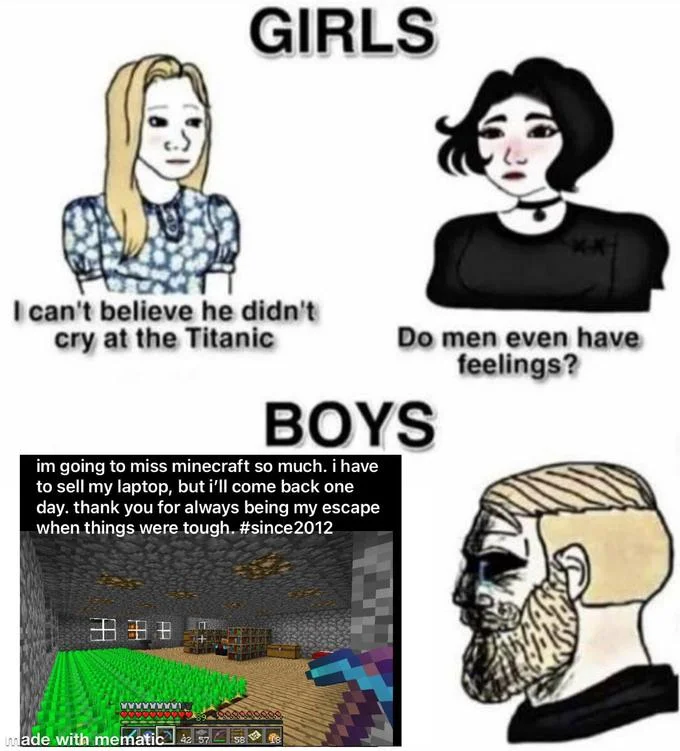 Do Men Even Have Feelings — A Girls vs Boys adaptation of the meme format using a Monsters Inc film moment to demonstrate emotional impact on male characters.
