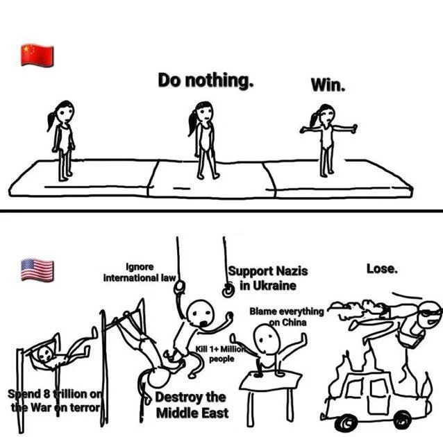 Does Nothing. Wins. — Stick figure comic contrasting a passive China winning with a frenetic America losing.