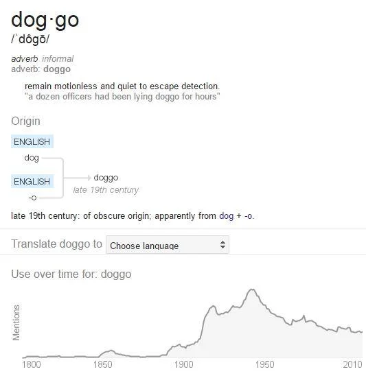 Dictionary definition of 'doggo' with usage frequency chart