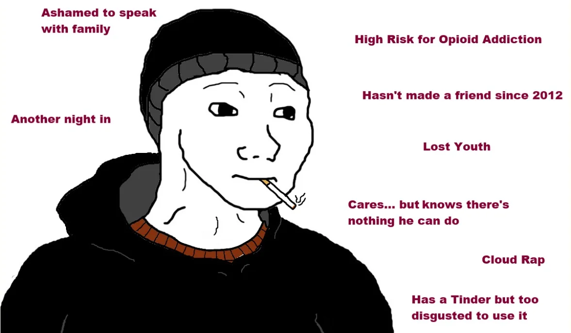 Classic Doomer Wojak with black beanie and dark hoodie holding cigarette, labeled with depression and nihilism traits.