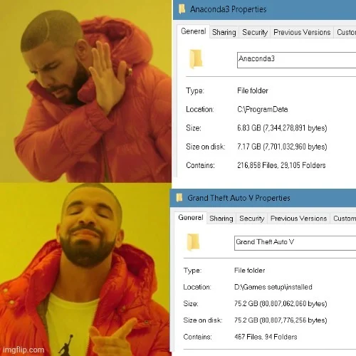 Drakeposting — Drake meme template with Windows file properties windows overlaid creating a hybrid meme format.