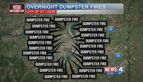 Dumpster Fire